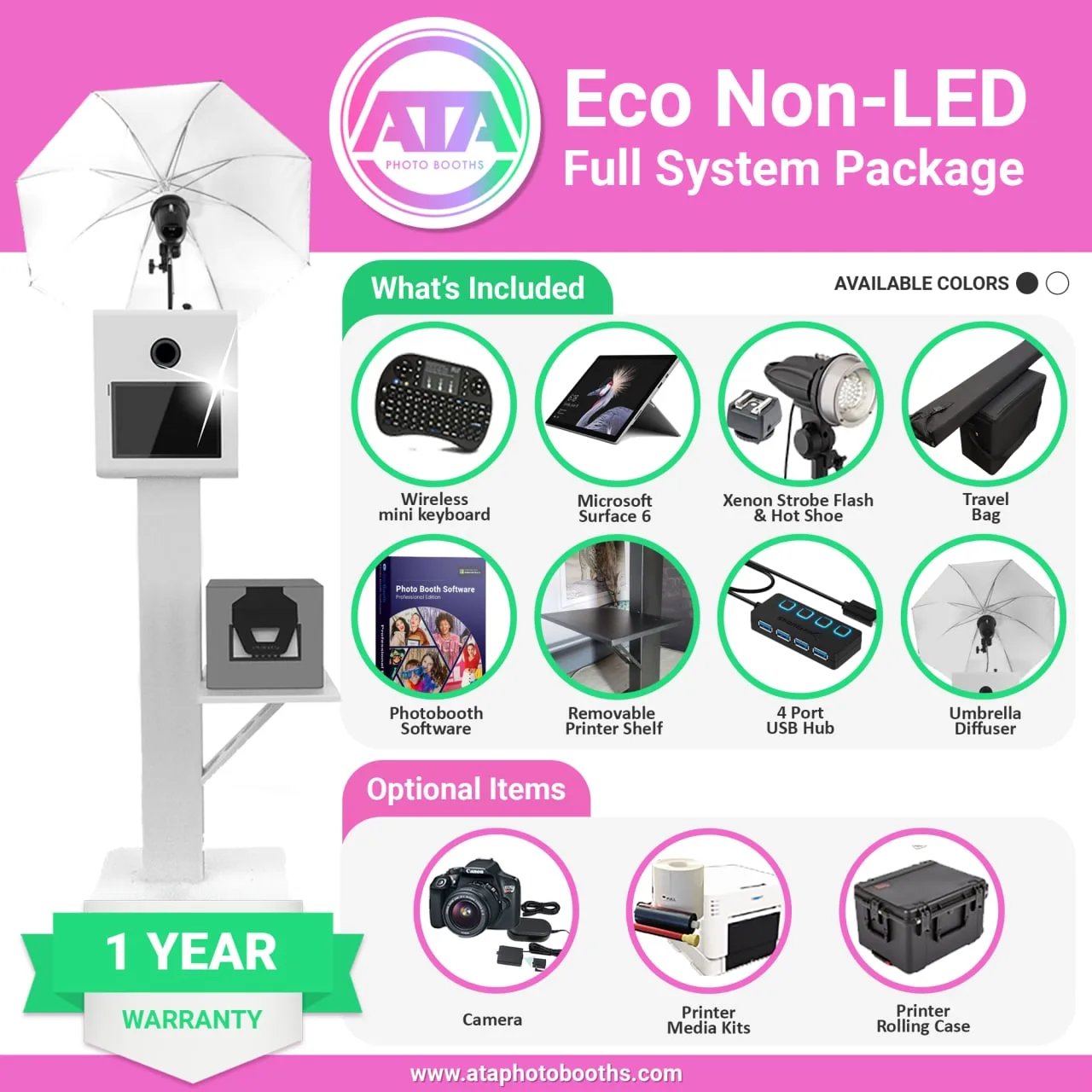 Eco Non-LED Full System Package